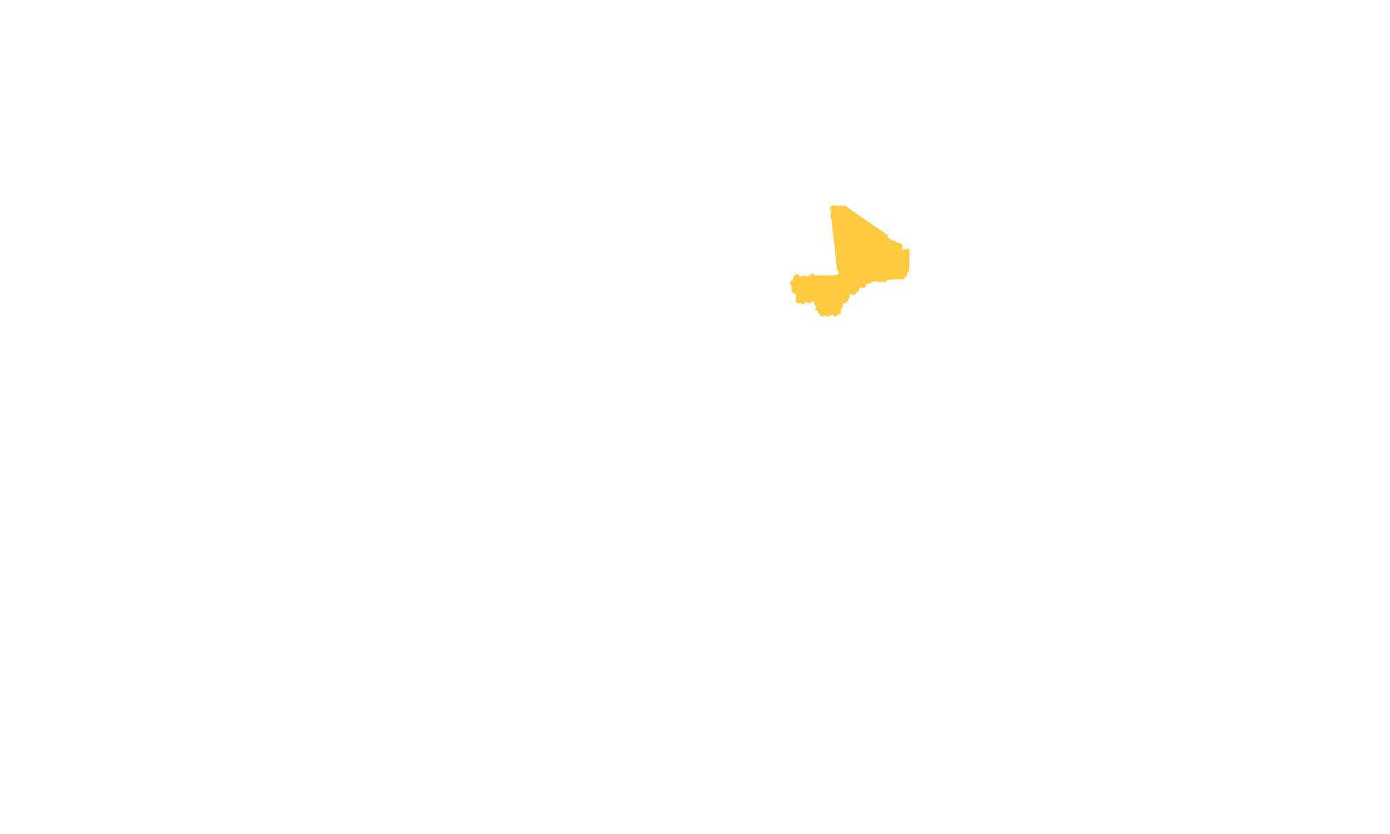 Mali